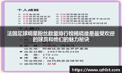 法国足球明星粉丝数量排行榜揭晓谁是最受欢迎的球员和他们的魅力秘诀